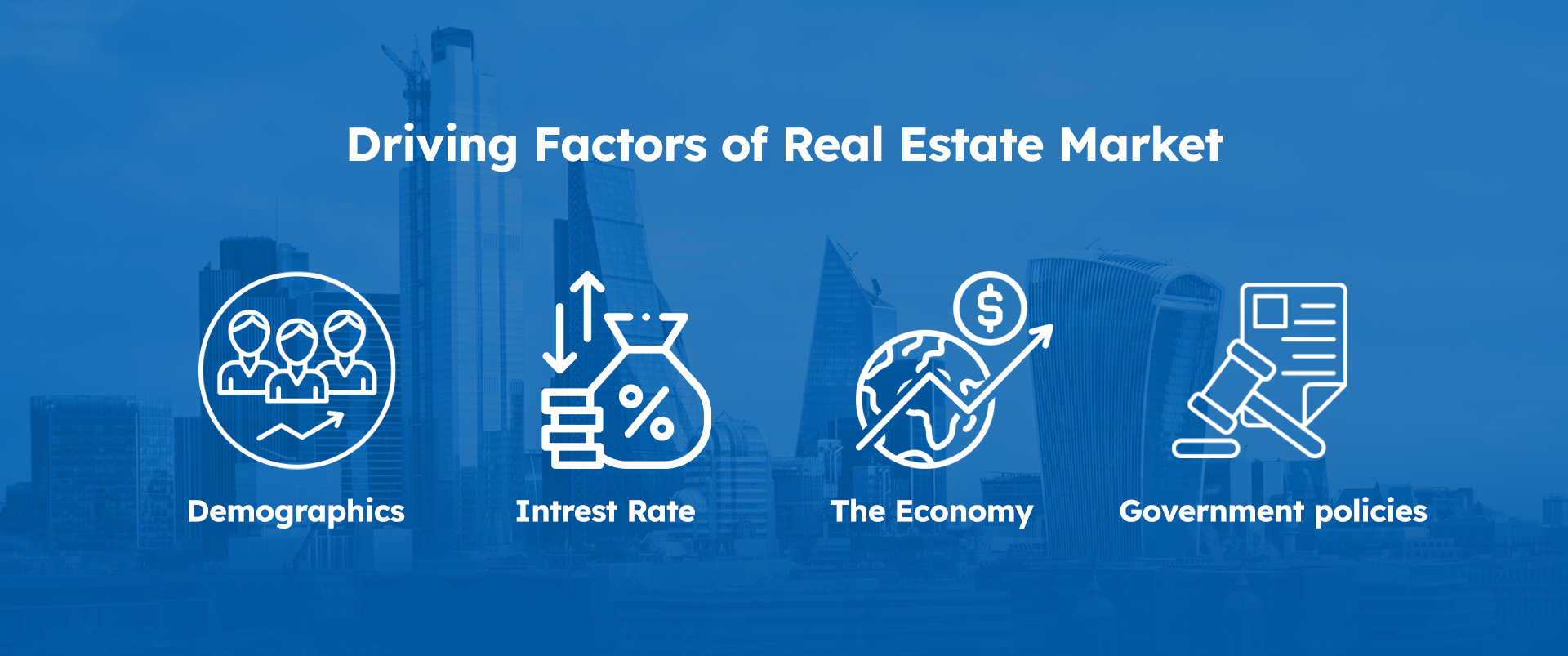 Driving Factors of Real Estate Market