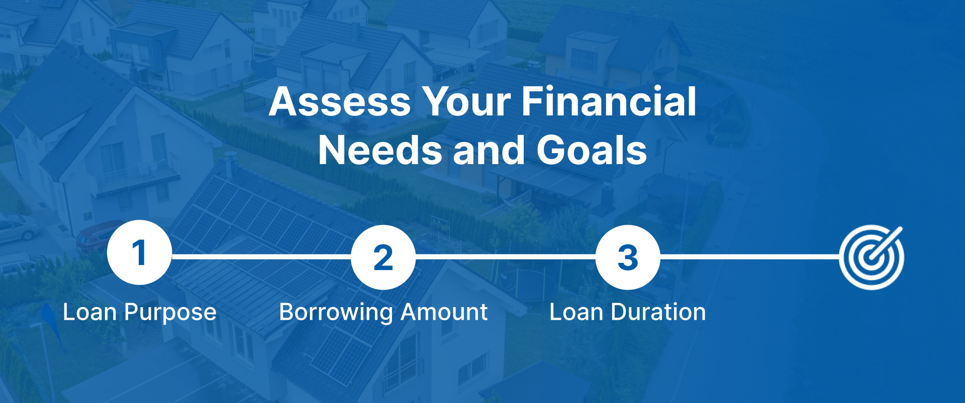 Assess Your Financial Needs and Goals